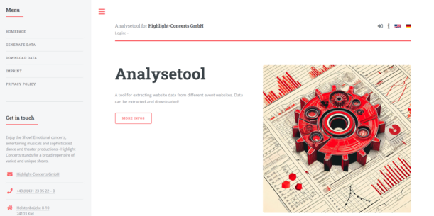 Website Analysis tool